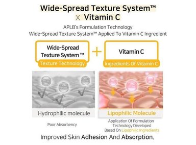 CREMA HIDRATANTE FACIAL APLB CON VITAMINAS C Y E, RETINOL 55ML - 5