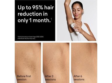 BRAUN IPL SILK EXPERT PRO5, DISPOSITIVO DE DEPILACIÓN PARA MUJER Y HOMBRE, INCLUYE MAQUINILLA VENUS Y LUJOSO ESTUCHE - 2