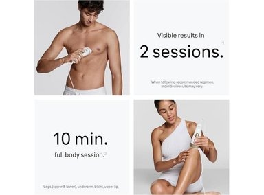 BRAUN IPL SILK EXPERT PRO5, DISPOSITIVO DE DEPILACIÓN PARA MUJER Y HOMBRE, INCLUYE MAQUINILLA VENUS Y LUJOSO ESTUCHE - 3