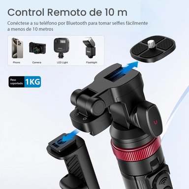 CARGADOR UGREEN X524 CARGA RAPIDA TIPO C 45W GAN 65050B NEGRO - 7