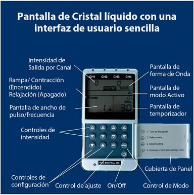 MASAJEADOR PERUMASSAGE PIES ELECTROESTIMULADOR TWIN STIM PLUS TENS/EMS DIGITAL 4 CANALES 8 PARCHES - 3