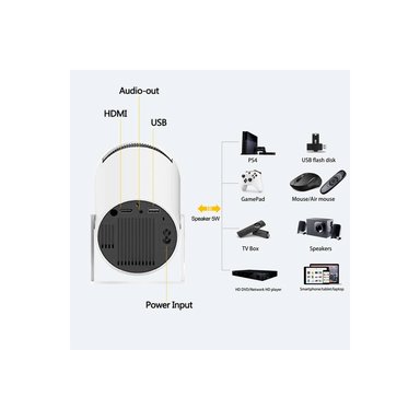 PROYECTOR HY300 PRO SMART 4K ANDROID 13 WIFI BLUETOOTH - 3