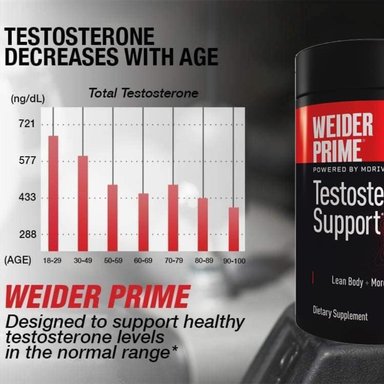 SOPORTE PARA TESTOSTERONA WEIDER PRIME - 120 CAPSULAS - 4