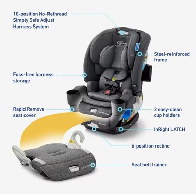 ASIENTO PARA CARRO GRACO 4EVER DLX GRAD 5-IN-1 - 7