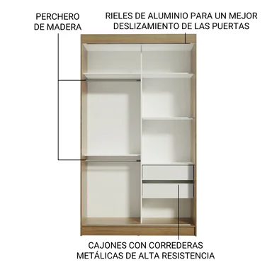 ROPERO MADESA 10971E TOKIO CORREDIZAS 1 ESPEJO 2 PUERTAS 2 CAJONES - 3