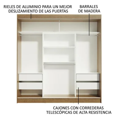ROPERO RENO MADESA 3 PUERTAS CORREDIZAS CON 2 ESPEJOS - 3