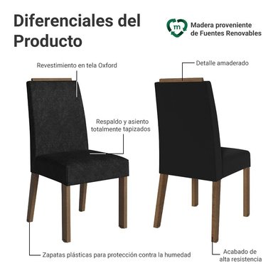 KIT 2 SILLAS DE COMEDOR MADESA 4255 - MARRÓN/NEGRO - 4