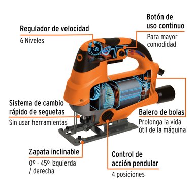 SIERRA CALADORA PROFESIONAL 750W TRUPER - 2