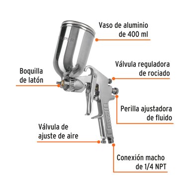 PISTOLA PINTAR TRUPER 13060 0.4L GRAVEDAD LVMP VASO ALUMINIO BOQ 2.0 MM - 4