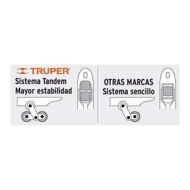 PATO DE CARGA TRUPER 15082 2.5T - 3