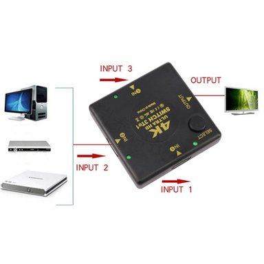 MULTIPLICADOR SANTOFA ELECTRONICS 3 PUERTOS HDMI 4K TV DVD SWITCH ULTRA HD 3TO1 - 1