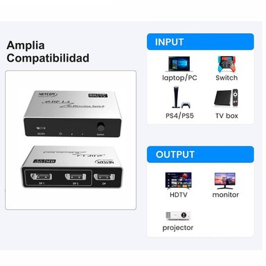 SWITCH 1408A SPLITTER DISPLAYPORT V1.4 BIDIRECCIONAL 8K NETCOM SANTOFA ELECTRONICS - 3