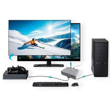 SWITCH 1408A SPLITTER DISPLAYPORT V1.4 BIDIRECCIONAL 8K NETCOM SANTOFA ELECTRONICS - 4