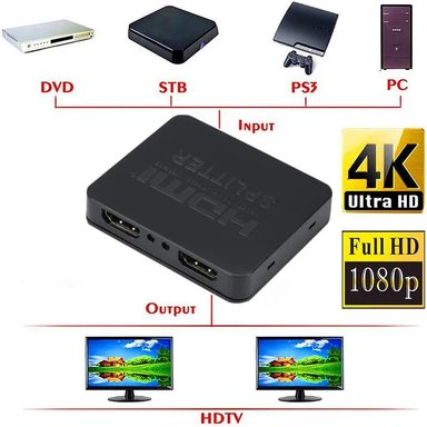 SPLITTER HDMI 1X2 FULL HD 4K 3D 1080P 60HZ MULTIPLICA SEÑAL SANTOFA ELECTRONICS S1624 - 1