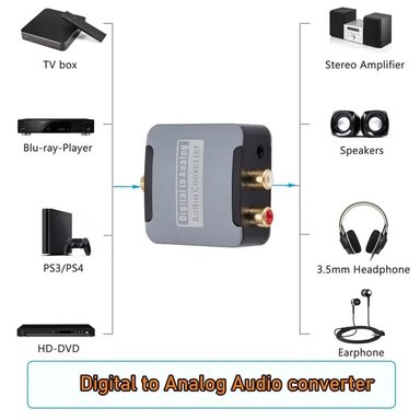 CONVERTIDOR AUDIO ÓPTICO DIGITAL A RCA DIGITAL A ANÁLAGO SANTOFA ELECTRONICS - 5