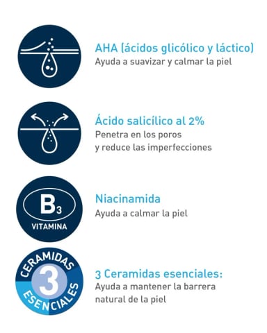 SET CERAVE CONTROL IMPERFECCIONES - 6