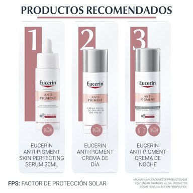 EUCERIN ANTIPIGMENTO SERUM DUAL 30ML - 6