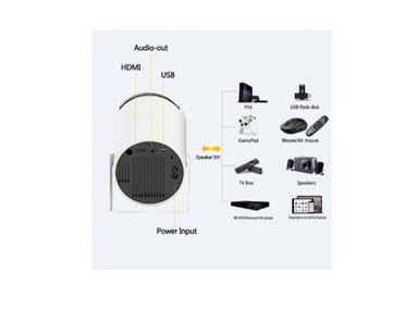 PROYECTOR PORTÁTIL HY300 SMART 4K ANDROID11 CON WIFI Y BLUETOOTH - 3