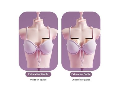 EXTRACTOR ELÉCTRICO WEARABLE BOBODUCK F5071 - 4