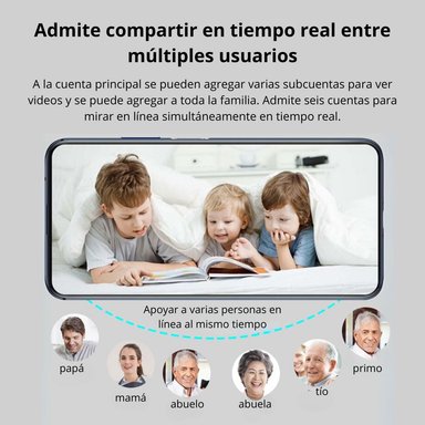 FOCO CÁMARA WIFI E27 FULL HD 360° CON VISIÓN NOCTURNA Y AUDIO - 6