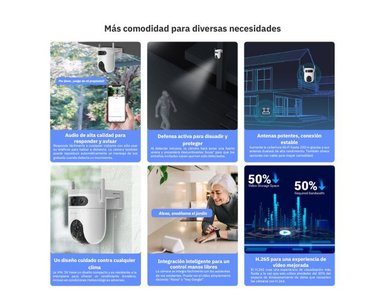 CÁMARA SEGURIDAD EZVIZ WIFI H9C DUAK 3K EXTERIOR + MICRO SD 128GB - 4