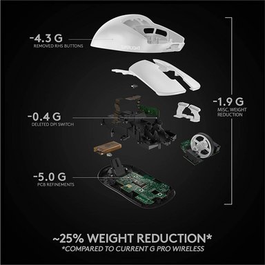 MOUSE LOGITECH G PRO X SUPERLIGHT - 6