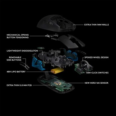 LOGITECH G MOUSE INALÁMBRICO - 5