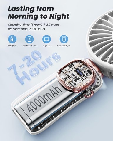VENTILADOR PORTATIL COMPRA FACIL MANO COLDSKY 4000 MAH FUNCIONA PILAS 3 EN 1 MULTIFUNCION PANTALLA DIGITAL,90° BASE(BLANCO) - 5