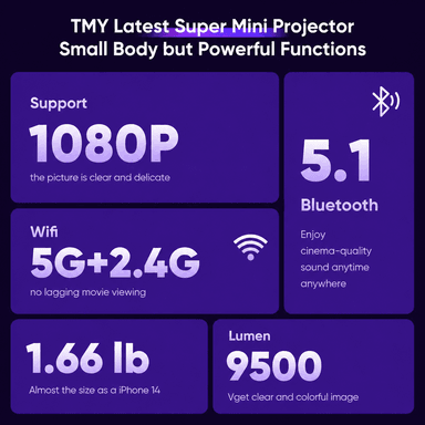 TMY MINI PROYECTOR, PORTÁTIL CON WIFI Y BLUETOOTH HD DE 1080P PARA IOS/ANDROID/WINDOWS/TV STICK/HDMI/AV/USB - 2