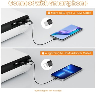 PROYECTOR COMPRA FACIL HAPPRUN BLUETOOTH NATIVE 1080P PANTALLA DE 100 PULGADAS 9500L COMPATIBLE HDMI USB AV FIRE STICK PS5 - 3