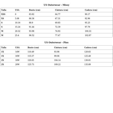 CASACA MUJER TOMMY HILFIGER LARGA CON CAPUCHA - 3