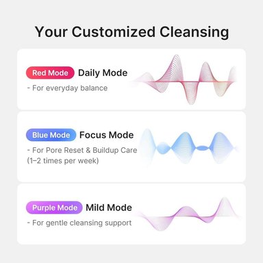 SET 2 EN 1 MINI BOOSTER PRO PLUS CLEANSING MEDICUBE PINK - 3