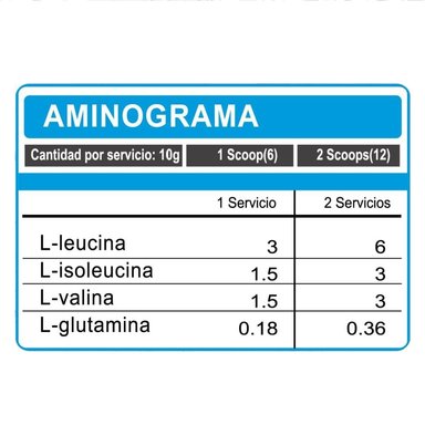 BCAA ONE 12000 500 GR AMINOÁCIDOS INN NARANJA + SHAKER - 3