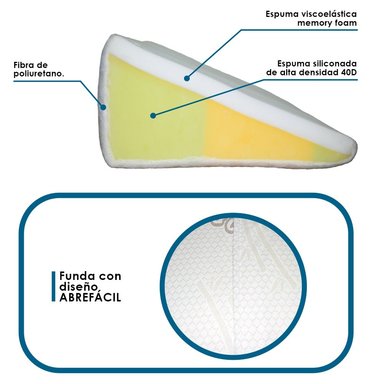 ALMOHADA TERAFLEX ANTIREFLUJO BAMBOO MEMORY FOAM COJÍN 64 X 60 X 30 CM - 3