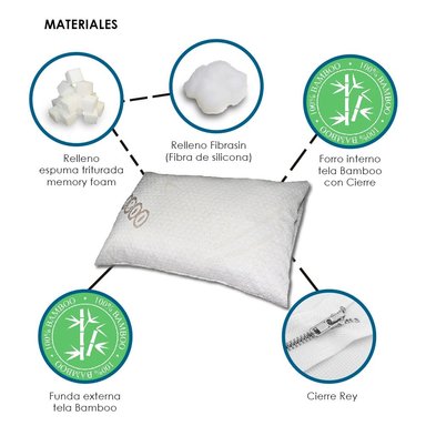 ALMOHADA QUEEN MEMORY FOAM REGALO ANTIFAZ TERAFLEX 75X50X15 CM - 4