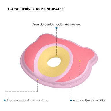 ALMOHADA TERAFLEX BEBÉ MEMORY FOAM ANTI CABEZA PLANA ROSADO 21 X 23.5 CM - 4