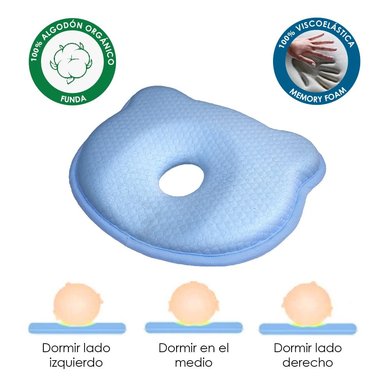 COJÍN TERAFLEX ANTIREFLUJO + ALMOHADA ANTICABEZA PLANA BEBÉ CELESTE 61 X 61 CM - 6
