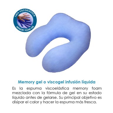 COJIN CERVICAL GEL INCLUYE ANTIFAZ Y BOLSA TRANSPORTADORA TERAFLEX - 4