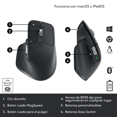 Mouse inalámbrico ultra rápido Logitech MX Master 3S Negro - 5