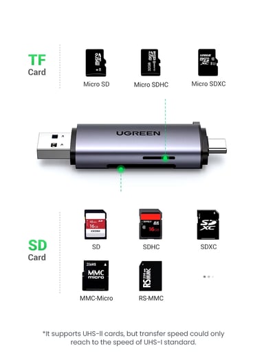 ADAPTADOR LECTORA UGREEN - 5