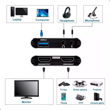 CAPTURADOR VIDEO HDMI USB 3.0 4K WINDOWS MAC LINUX MICRÓFONO - 2