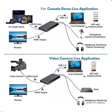 CAPTURADOR VIDEO HDMI USB 3.0 4K WINDOWS MAC LINUX MICRÓFONO - 3