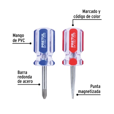 DÚO DE DESARMADORES 1/4 X 1-1/2' MANGO DE PVC, PRETUL - 21379 - 3