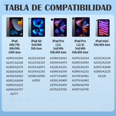 LÁPIZ LAPIZ IPAD RECHAZO PALMA MAGNETICO STYLUS RECARGABLE PREMIUM - 6