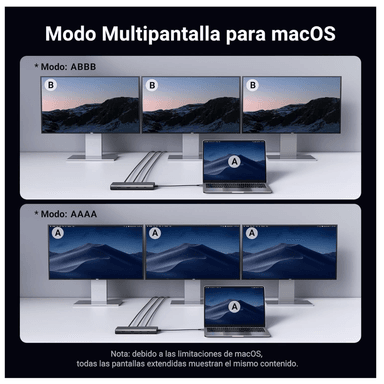 ADAPTADOR UGREEN HUB REVODOK 8 EN 1 HDMI DP 4K 60HZ USB TIPO-C - 4