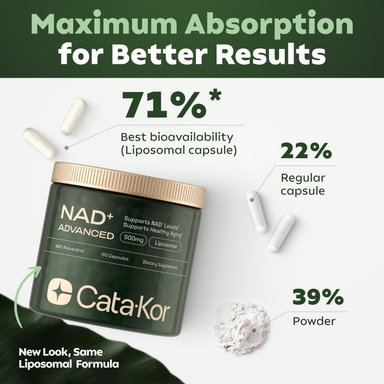 NAD NICOTIDAMINA +RESVERATROL ALTA PUREZA 500 MG 60 CAPSULAS - 2