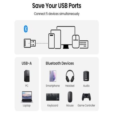 ADAPTADOR PC DONGLE USB BLUETOOTH 5.3 NEGRO - 6