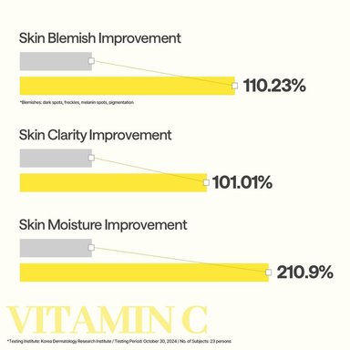 MEDIHEAL MASCARILLA ESENCIAL VITAMINA C 10 UDS - 4