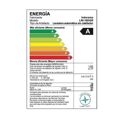 LAVADORA INDURAMA 18 KG CARGA SUPERIOR GRIS OSCURO - LRI-18DGR - 8