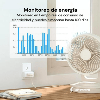 ENCHUFE SONOFF S31 INTELIGENTE WI-FI MIDE ENERGIA - 4